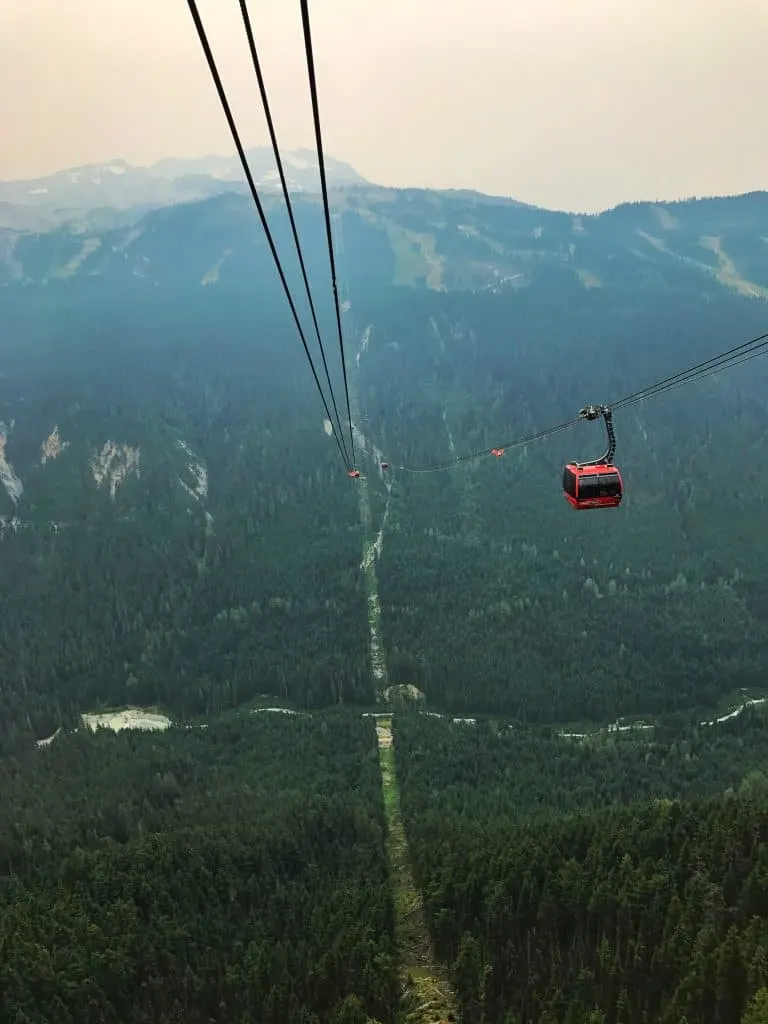 Whistler with kids