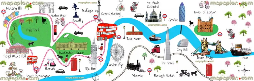 Things to do in London with kids