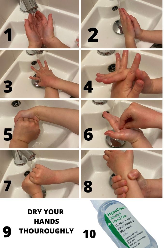 HOW TO WASH YOUR HANDS CORONAVIRUS