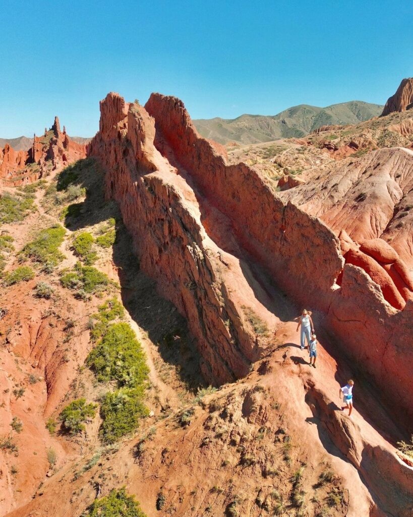 Kyrgyzstan Travel Itinerary