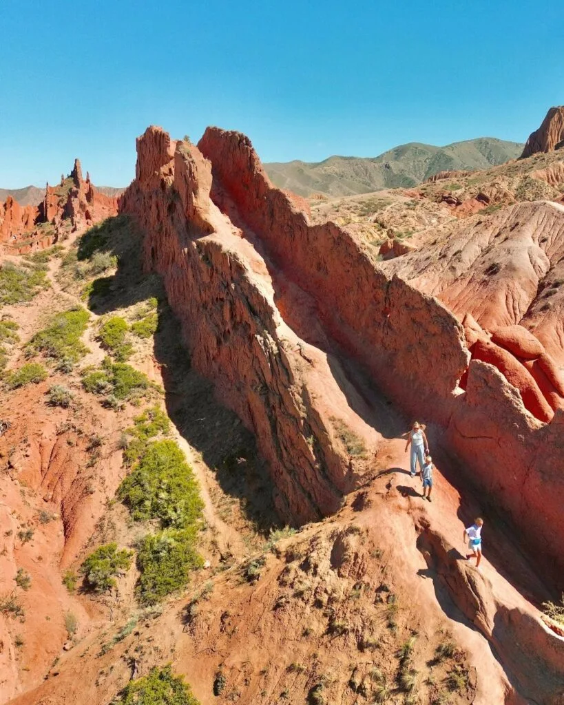 Kyrgyzstan Travel Itinerary